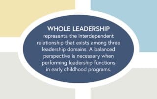 Whole Leadership chart